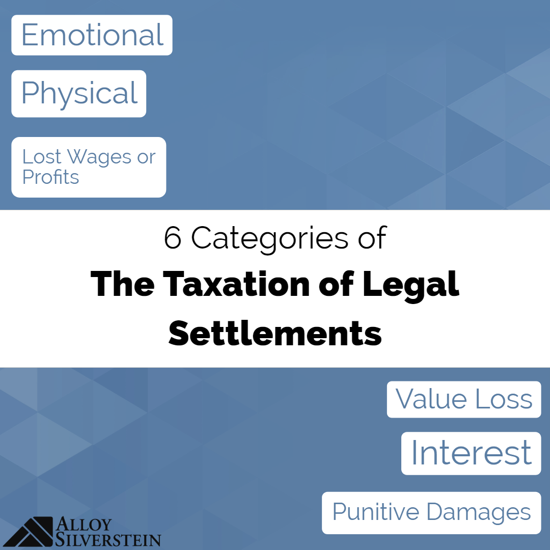 the taxation of legal settlements - alloy silverstein