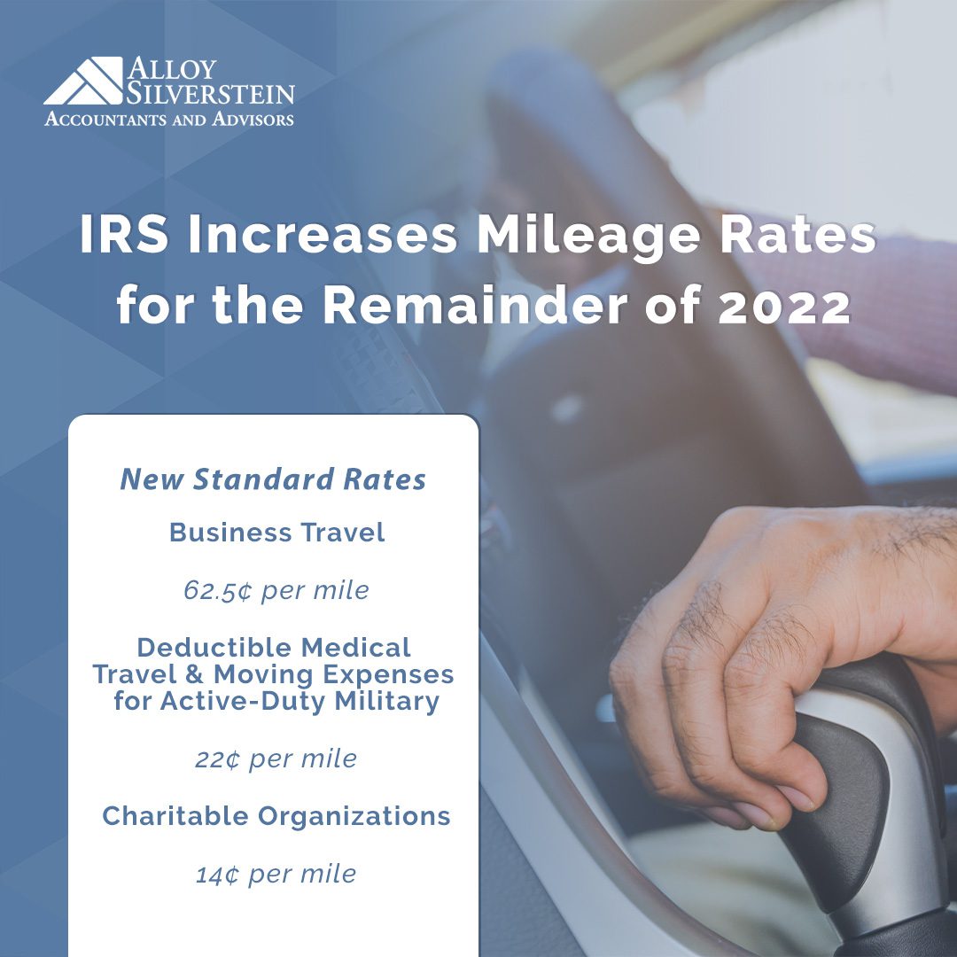 IRS Increases Mileage Rates for the Remainder of 2022 Alloy Silverstein