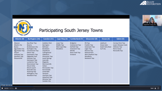 South Jersey Counties and Towns That Allow Recreational Cannabis