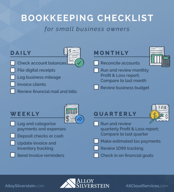 Bookkeeping Checklist by Alloy Silverstein Small Business Services