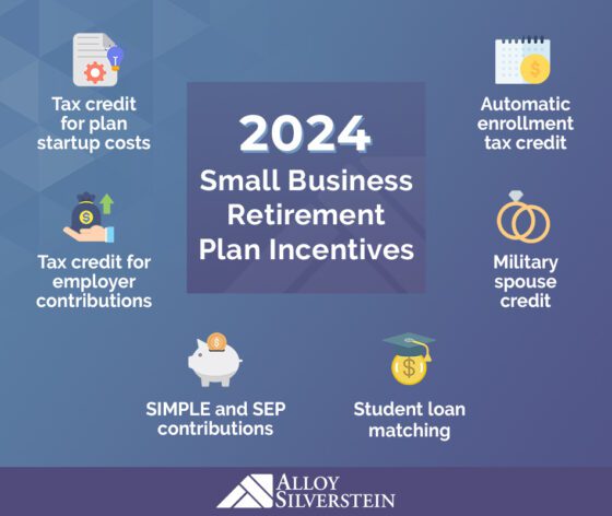 Tax Credits for Small Business Workplace Retirement Plans 2024